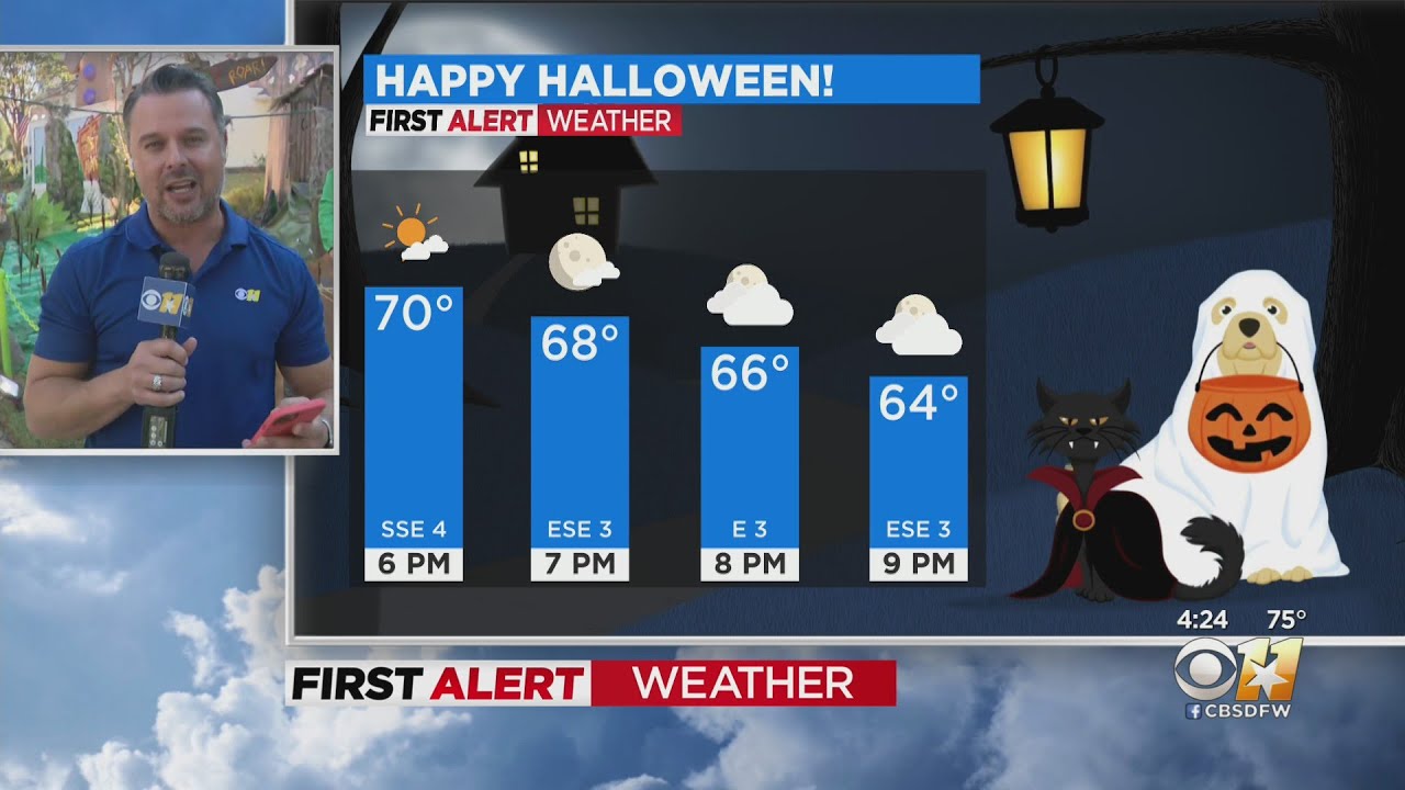 Nice, calm weather in the Halloween forecast - YouTube