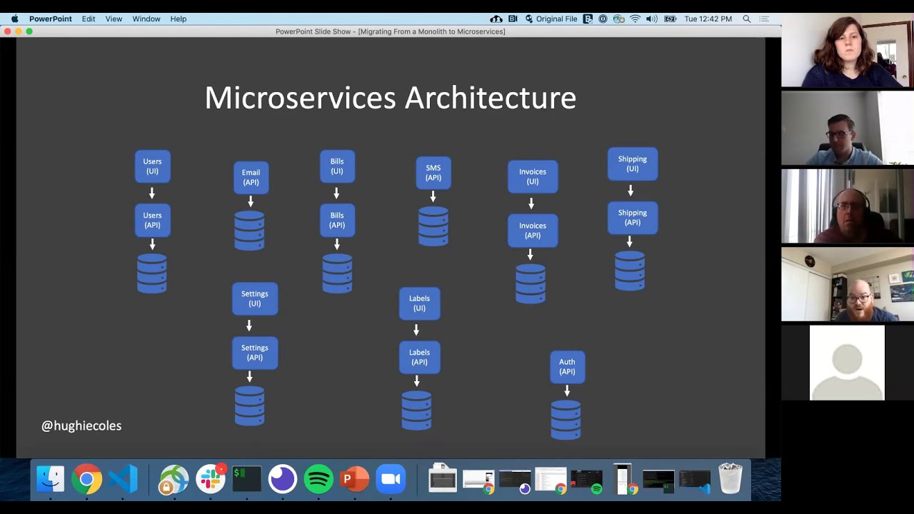 Migrating from a Monolith to Microservices - YouTube