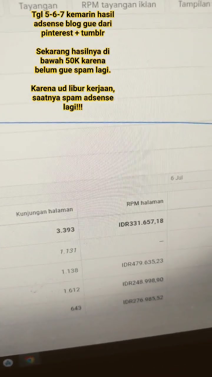 Memilih Partner Pengiriman untuk Pendapatan Adsense: Panduan Lengkap Optimasi dan Strategi