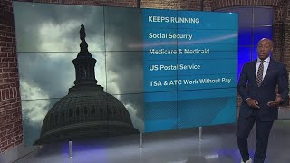 What's closed, what's open during a Federal shutdown