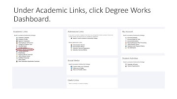 Finding Degree Works