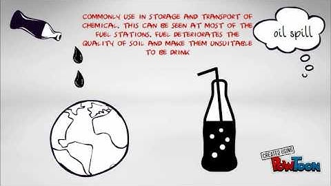 ENVIRONMENTAL GEOTECHNICS