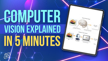 Computer Vision Explained in 5 Minutes | AI Explained