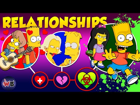 Bart Simpson’s Relationships: ❤️ Healthy to Toxic ☣️