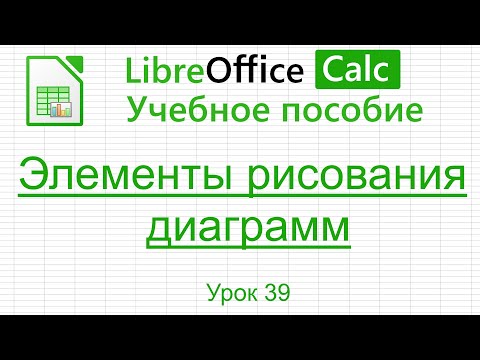 LibreOffice Calc. Урок 39.  Элементы рисования диаграмм | Работа с таблицами