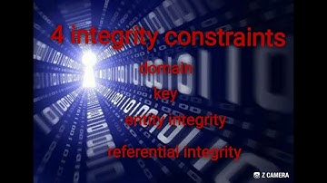 Integrity constraints in dbms / domain, key, entity integrity, referential integrity constraint