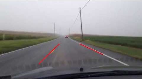 Lane detection initial testing