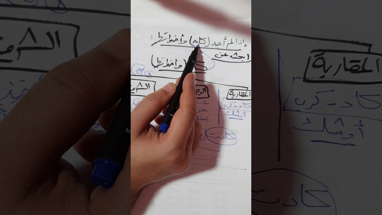 خبرا لفعل ناسخ# والفعل الناقص والفعل التام