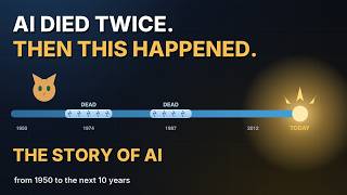 The Story of AI - From 1950 to Today (and the Next 10 Years)