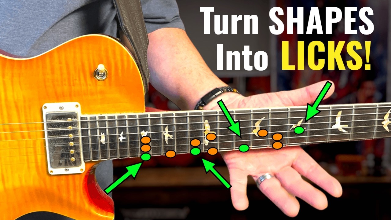 How To Solo With TRIADS: The Formulas For Certain Success!