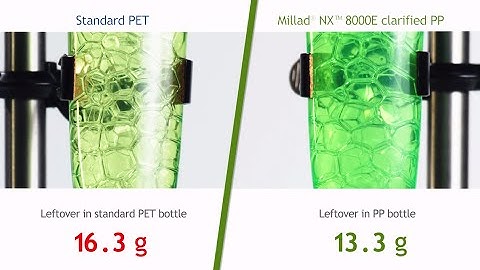 NX UltraClear Polypropylene with Millad NX 8000E