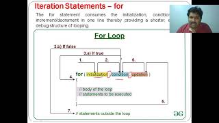 Control Statements Part2