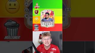 WL Rewards Tokens Tierlist #eafc26 #wl #weekendleague #fifa #icon