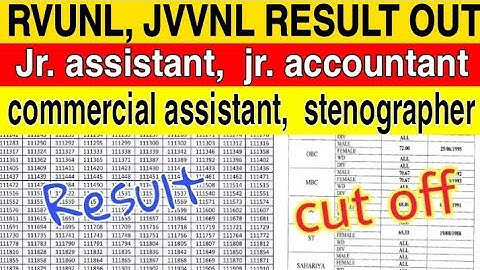JVVNL Jr Assistant/Commercial Assistant-II Result 2021|RVUNL jr. Accountant result 2021|cut off 2021