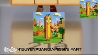 My Ai Numberblocks Band 21A Remastered Collab Template Pt3