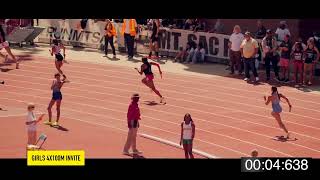 [2026 TF] MT. SAC RELAYS GIRLS 4X100M INVITE HQ