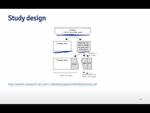 Practical Machine Learning - Prediction Study Design - YouTube