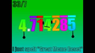 Number Decimals Band Episode 33: Part 1-2