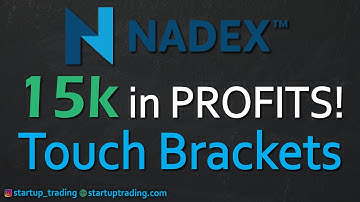 $15,000 Gain Trading With Nadex Touch Brackets