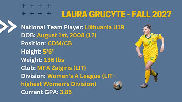 College Soccer Recruiting Video - CDM/CB - Fall 2027 - Laura Grucyte