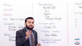 Class 9 - Biology - Chapter 3 - Lecture 5 Classification Systems - Allied Schools