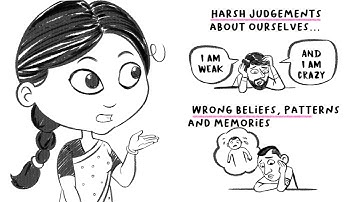 Introduction Part 2: Managing Stress Better | WHO-SEARO