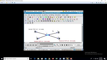 17ECL68   Computer Networks Laboratory   using NCTUns software