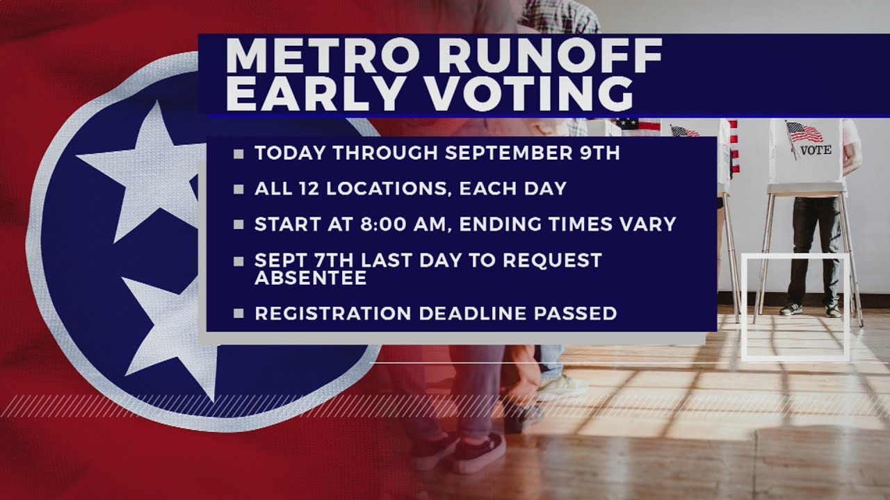 Early voting in runoff election begins Friday - YouTube