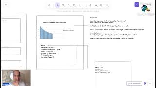 Struct and Learning Off Wax Developer Vid Tutorial For Smart Contracts