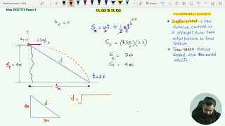 A.1 Kinematics I Projctile motion I Displacement covered I M22 TZ1 HL & SL Q5