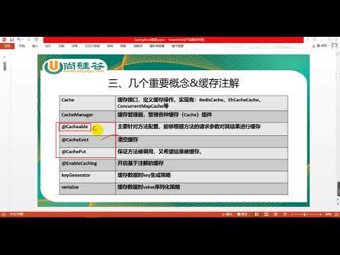 2、SpringBoot缓存 Spring缓存抽象简介