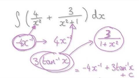 Video 1559 - Indefinite Integrals - Practice 6