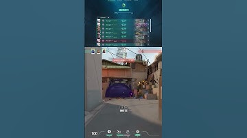 N1Boost.com | Valorant Elo Boosting Service