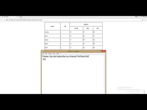 HOW TO CREATE A TABLE IN HTML WITH COLSPAN AND ROWSPAN AND ALSO HOW TO SET SIZE OF TABLE