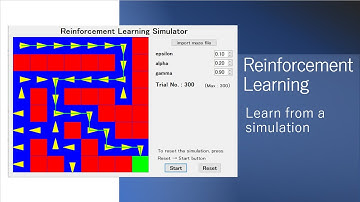 Reinforcement Learning Tutorial