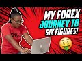 My Forex Storytime | Q&A