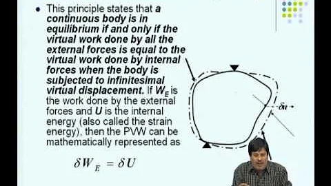 Mod-04 Lec-27 Energy Theorems and Weak Form of the Governing Equation