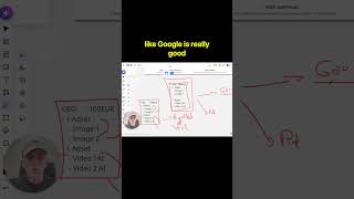 Omnichannel scaling 1-1 #ecommerce   #facebookads #dropshipping