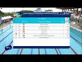 2025 Last Chance Summer Luau Swimming Diving Live 2025 Last Chance Summer Luau Swimming Diving Live