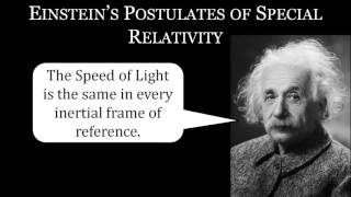 1  Special Relativity   Fundamentals One