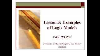 Examples of Logic Models Module 2 Lesson 3