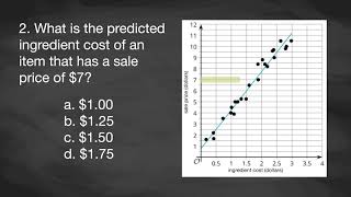 Linear Models