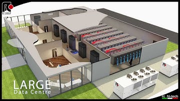 Green Data Centre Solutions - ENG