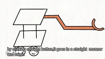 IICDC 2017 – Team 129329- Quarterfinal   Submission – Part 2