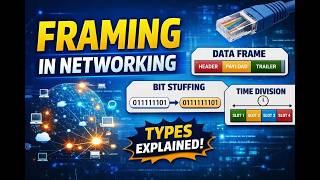 framming techniques in computer network