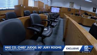 No escape from heat inside Milwaukee County Courthouse