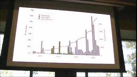 OpenIntro.org on why introductory textbooks are so expensive