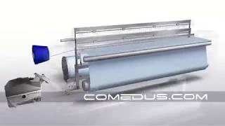 Basic principle of weaving