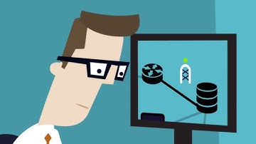 Flowmon APM   Application Performance Monitoring