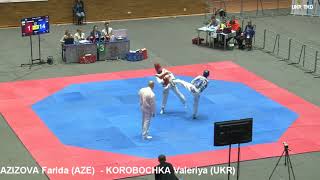 Azizova Farida Aze - Korobochka Valeriya Ukr